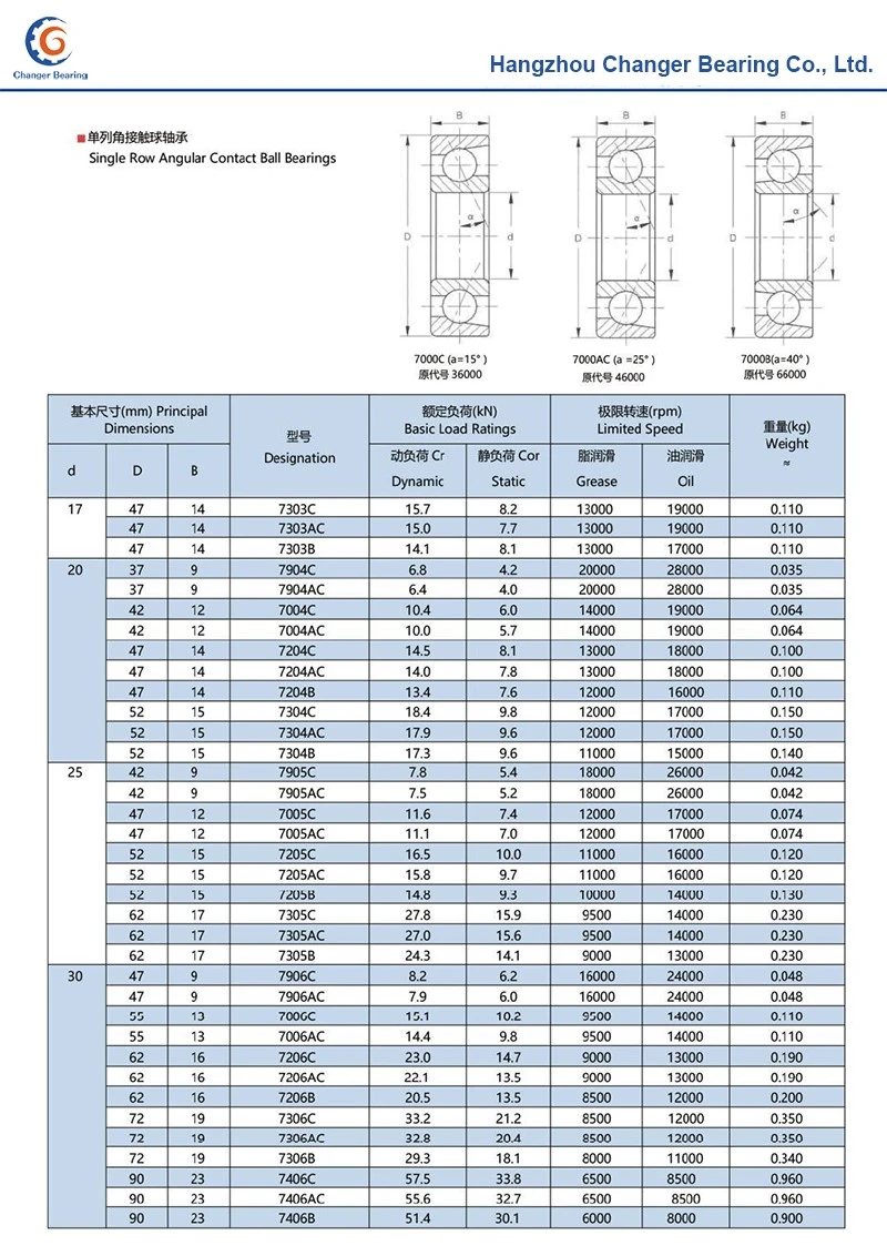 product-800-1132 product-800-1132